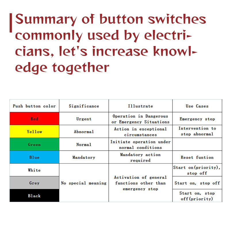 電気技師さんがよく使うボタンスイッチをまとめ、一緒に知識を増やしましょう